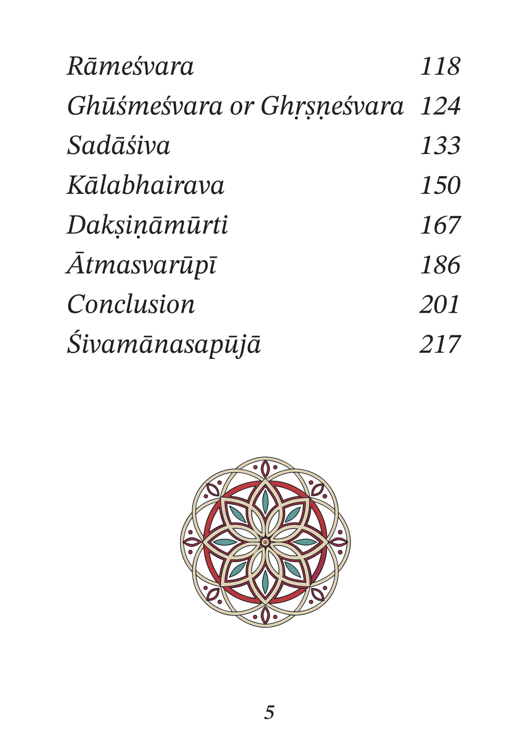 shiva look index_2